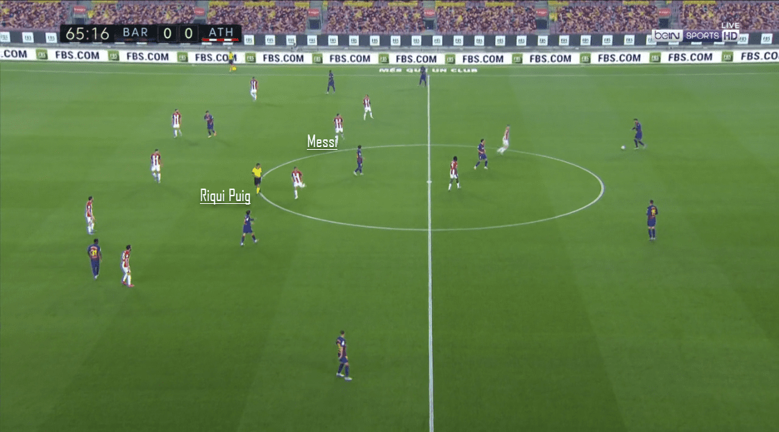 La Liga: FC Barcelona vs. Athletic Bilbao - tactical analysis tactics