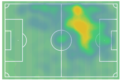 Robin Quaison 2019/20 - scout report tactical analysis tactics