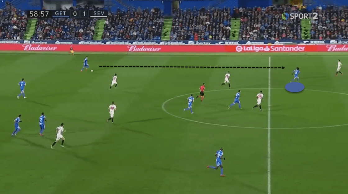 Getafe 2019/20 : Their Weaknesses - scout report - tactical analysis tactics