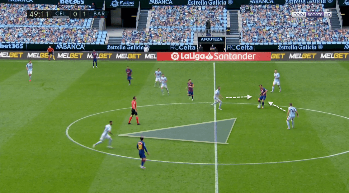 La Liga 2019/20: Celta Vigo vs. Barcelona - tactical analysis tactics