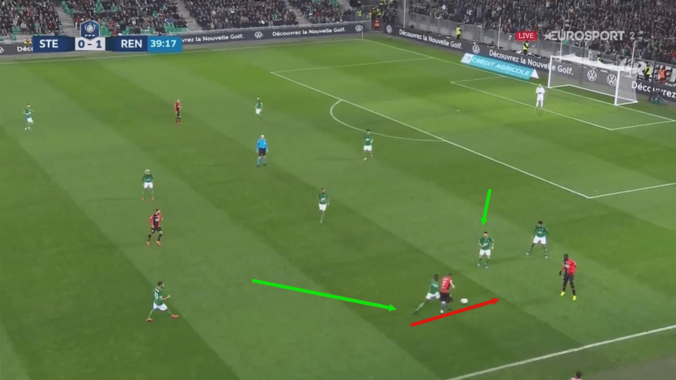 Raphinha 2019/20 - scout report - tactical analysis - tactics