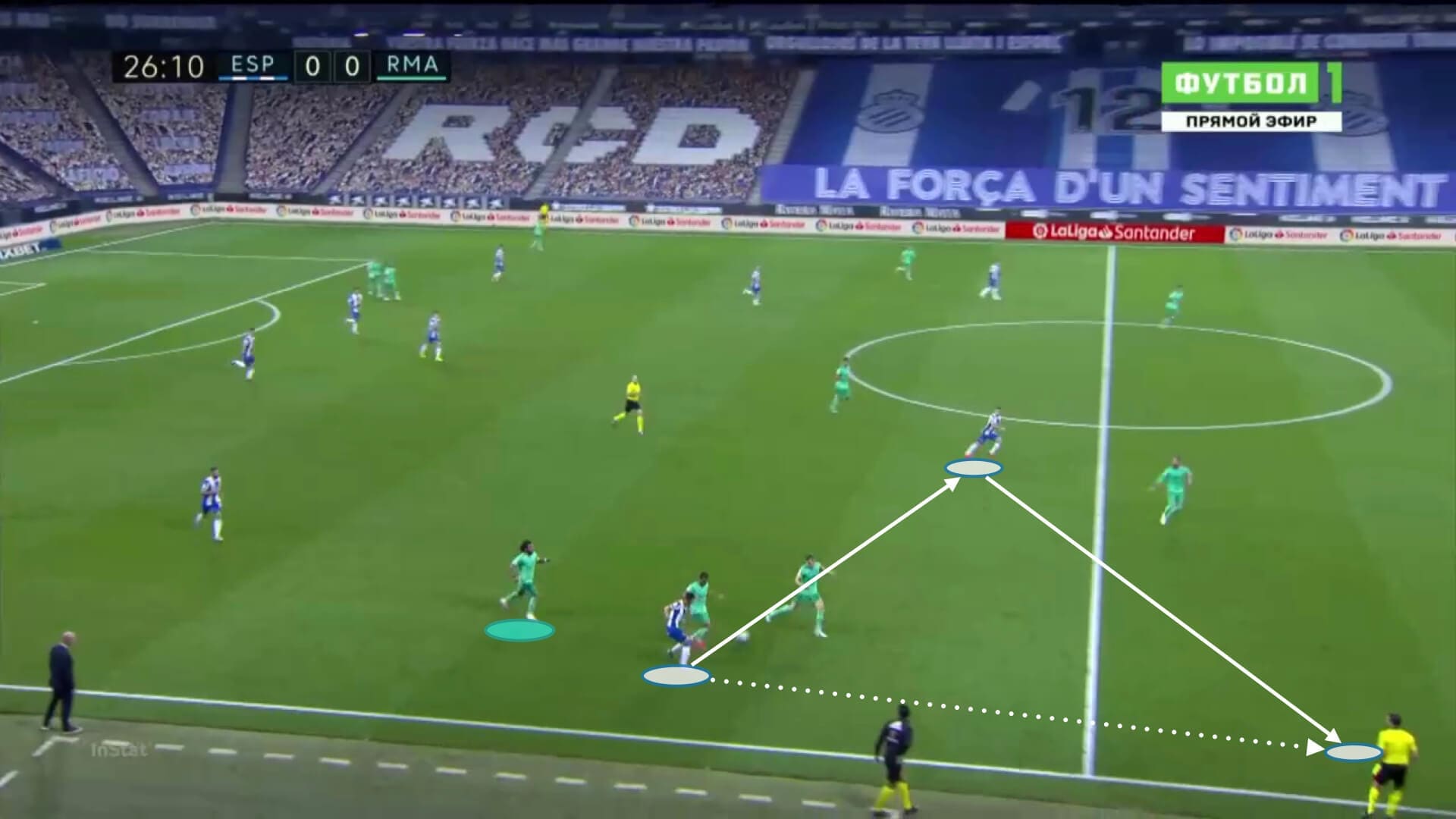 La Liga 2019/20: Espanyol vs Real Madrid - tactical analysis