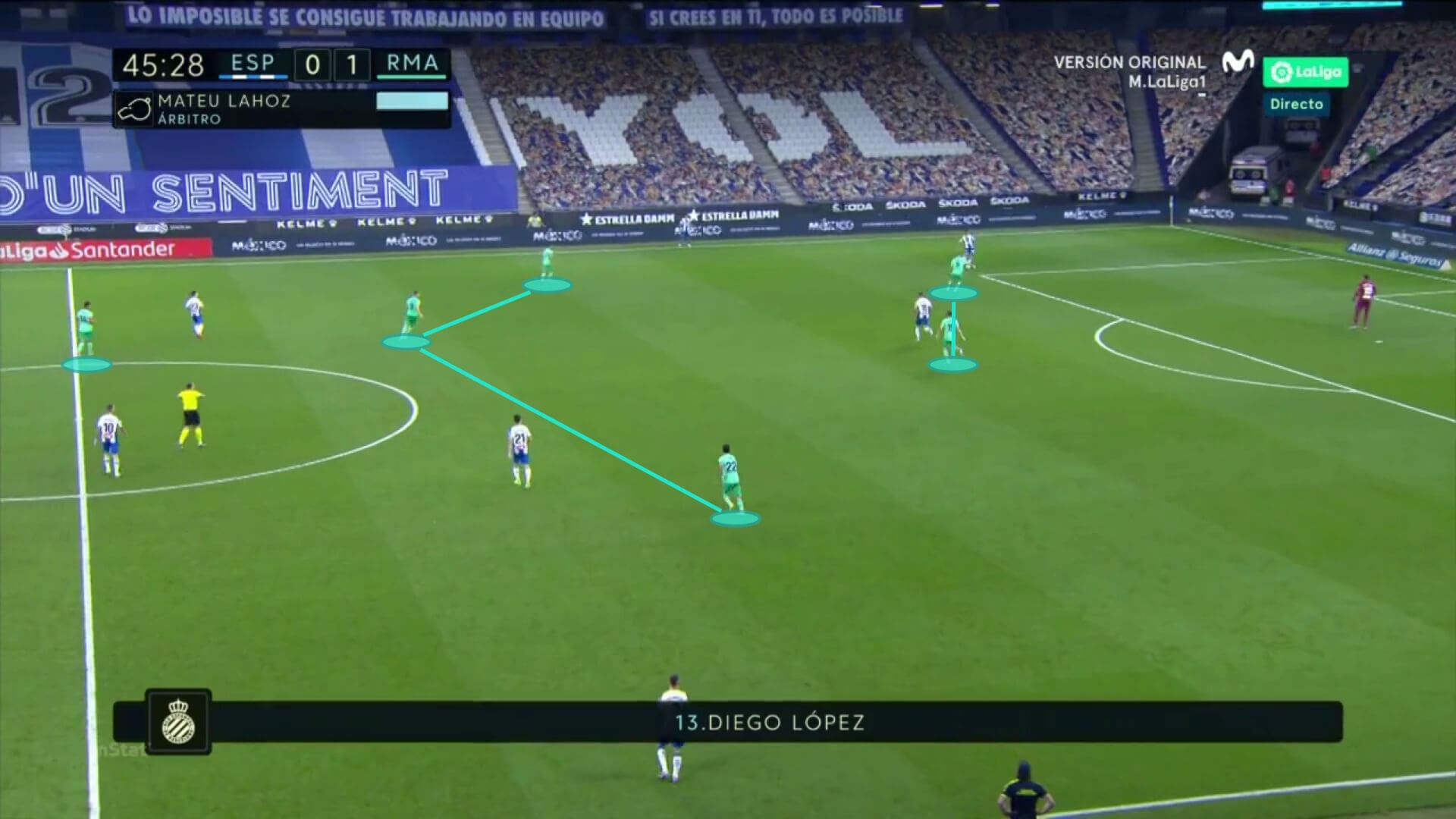 La Liga 2019/20: Espanyol vs Real Madrid - tactical analysis