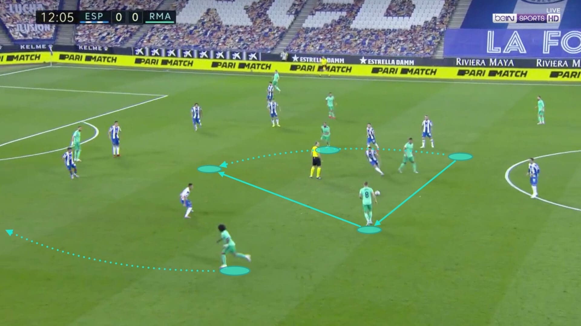 La Liga 2019/20: Espanyol vs Real Madrid - tactical analysis