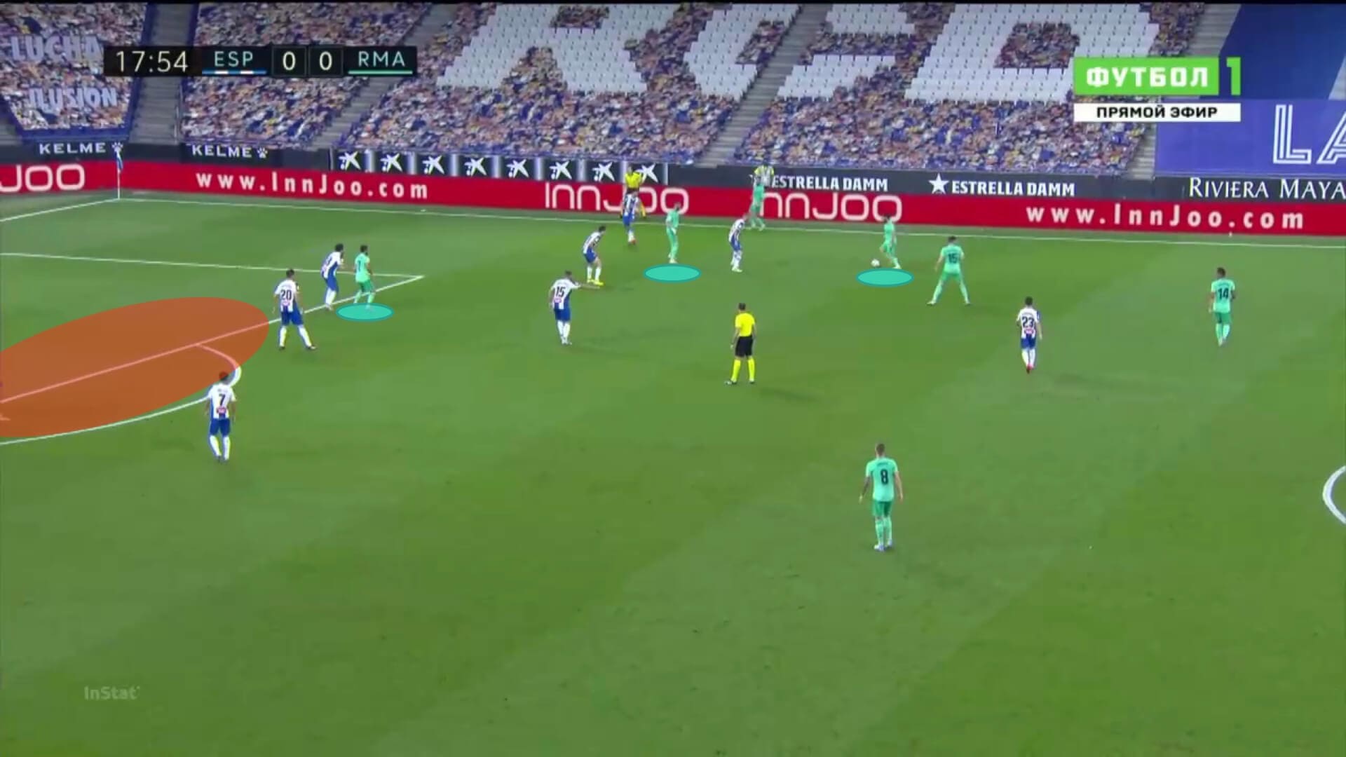 La Liga 2019/20: Espanyol vs Real Madrid - tactical analysis