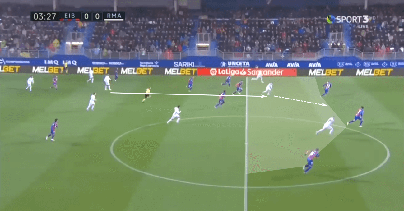 La Liga 2019/20: Real Madrid vs Eibar – tactical preview tactics