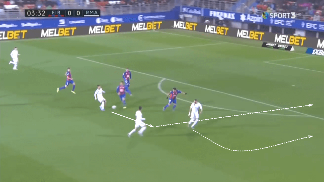 La Liga 2019/20: Real Madrid vs Eibar – tactical preview tactics