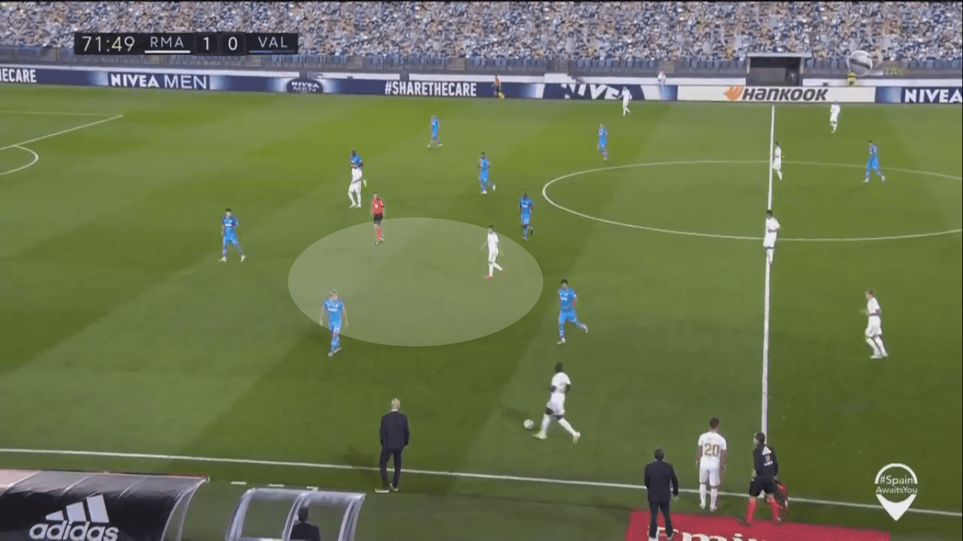 La Liga 2019/20: Espanyol vs Real Madrid – tactical preview tactics