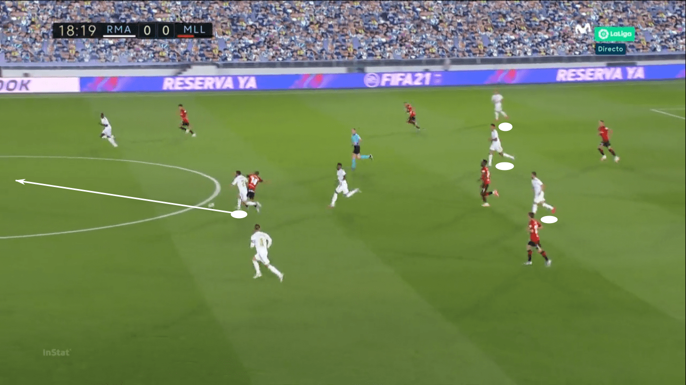 La Liga 2019/20: Espanyol vs Real Madrid – tactical preview tactics