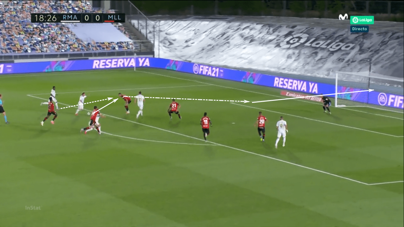 La Liga 2019/20: Espanyol vs Real Madrid – tactical preview tactics