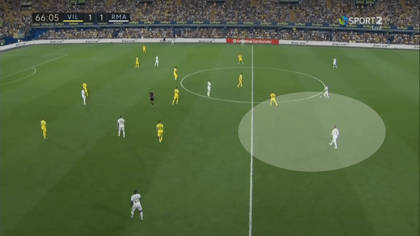 La Liga 2019/20: Real Madrid vs Eibar – tactical preview tactics