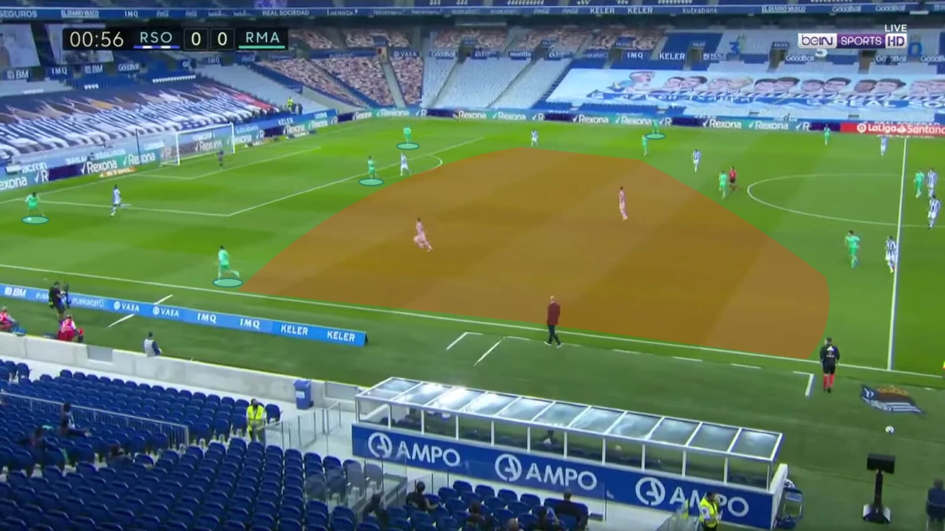 La Liga 2019/20: Real Sociedad vs Real Madrid - tactical analysis tactics