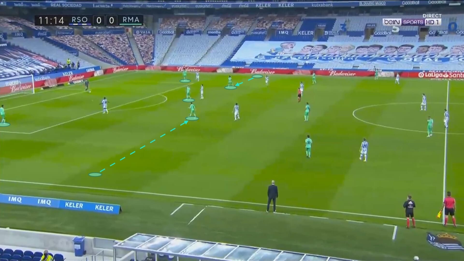 La Liga 2019/20: Real Sociedad vs Real Madrid - tactical analysis tactics