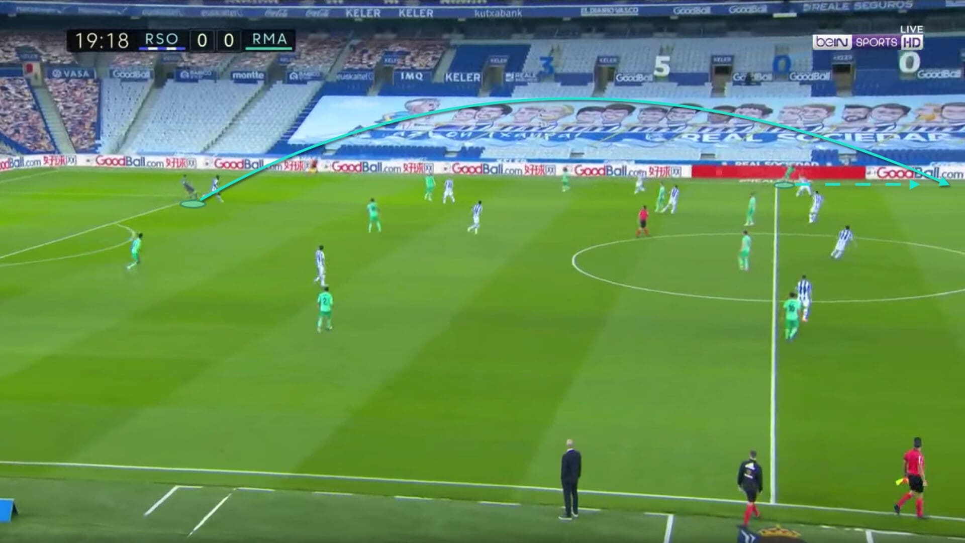 La Liga 2019/20: Real Sociedad vs Real Madrid - tactical analysis tactics