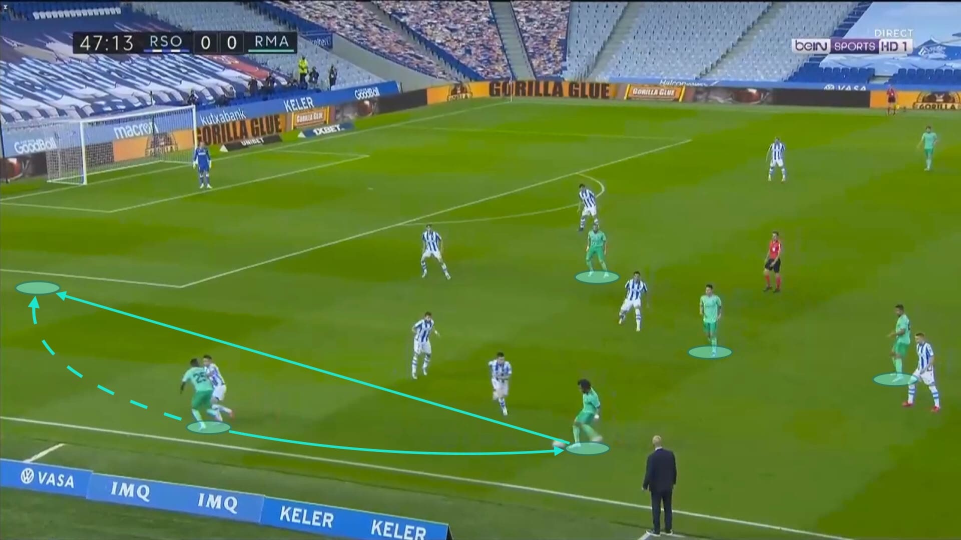 La Liga 2019/20: Real Sociedad vs Real Madrid - tactical analysis tactics