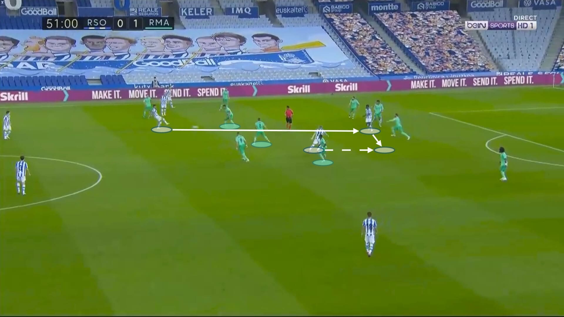 La Liga 2019/20: Real Sociedad vs Real Madrid - tactical analysis tactics