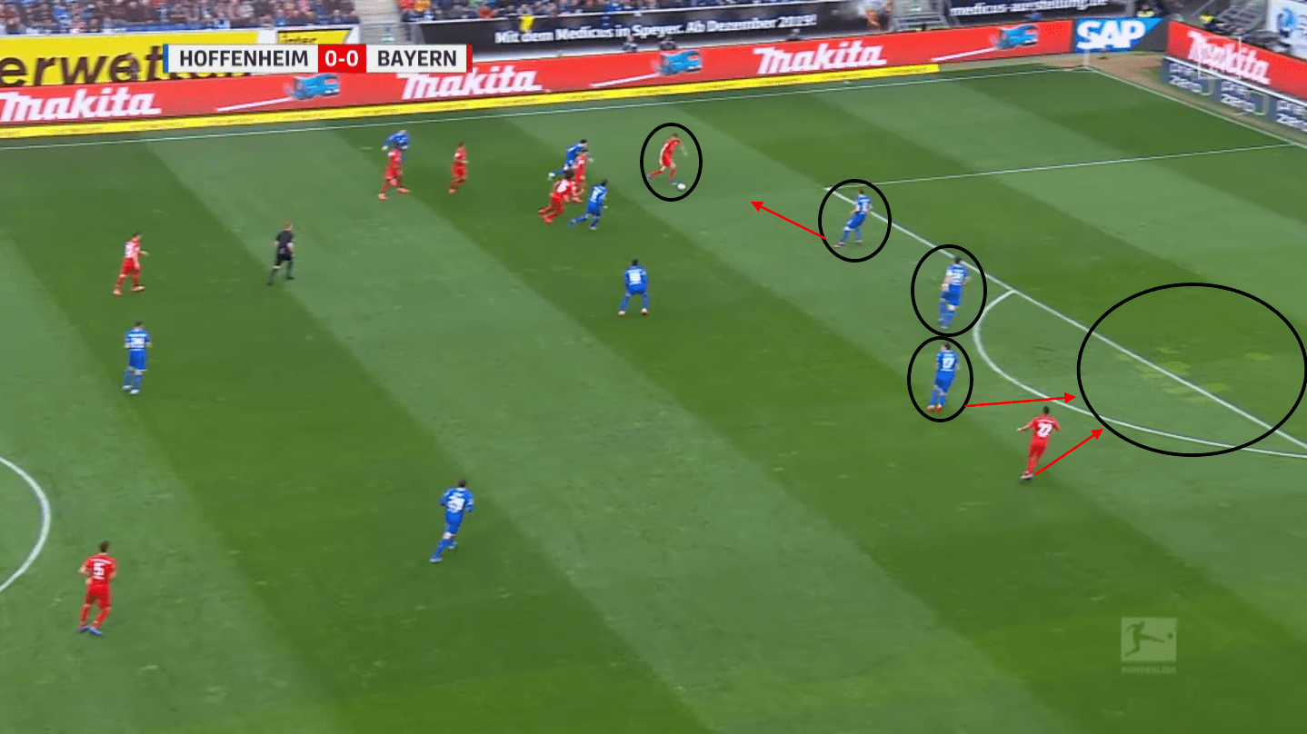 TSG Hoffenheim: A tactical analysis of their 2019/20 season tactical analysis tactics