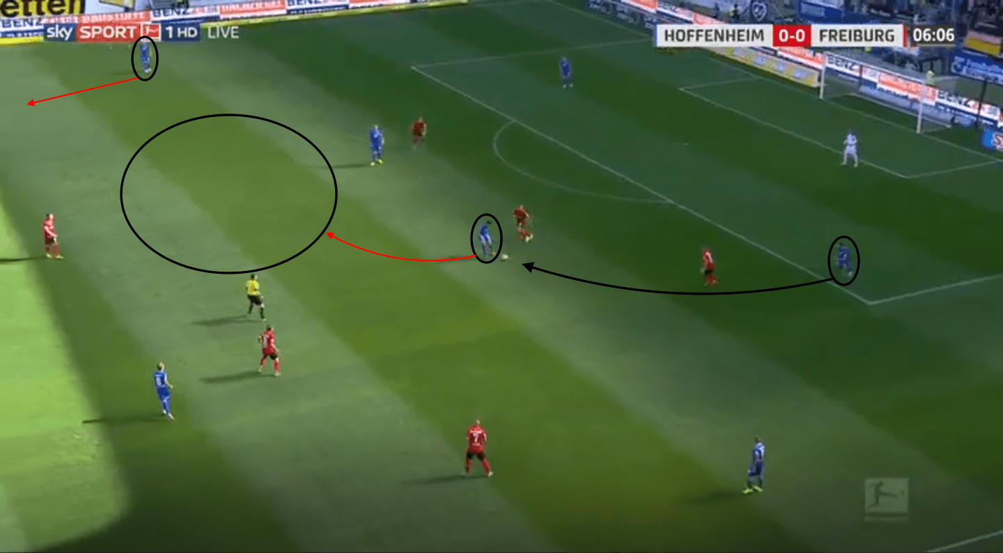 TSG Hoffenheim: A tactical analysis of their 2019/20 season tactical analysis tactics