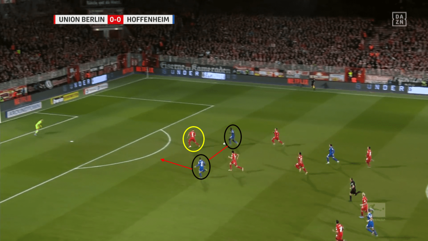 TSG Hoffenheim: A tactical analysis of their 2019/20 season tactical analysis tactics