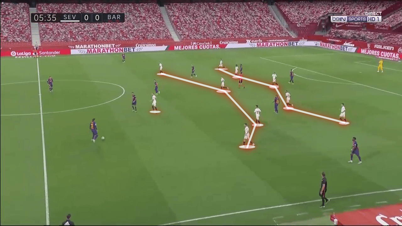 How Julen Lopetegui's Sevilla are using wing-backs to break into Spain's big three tactical analysis tactics