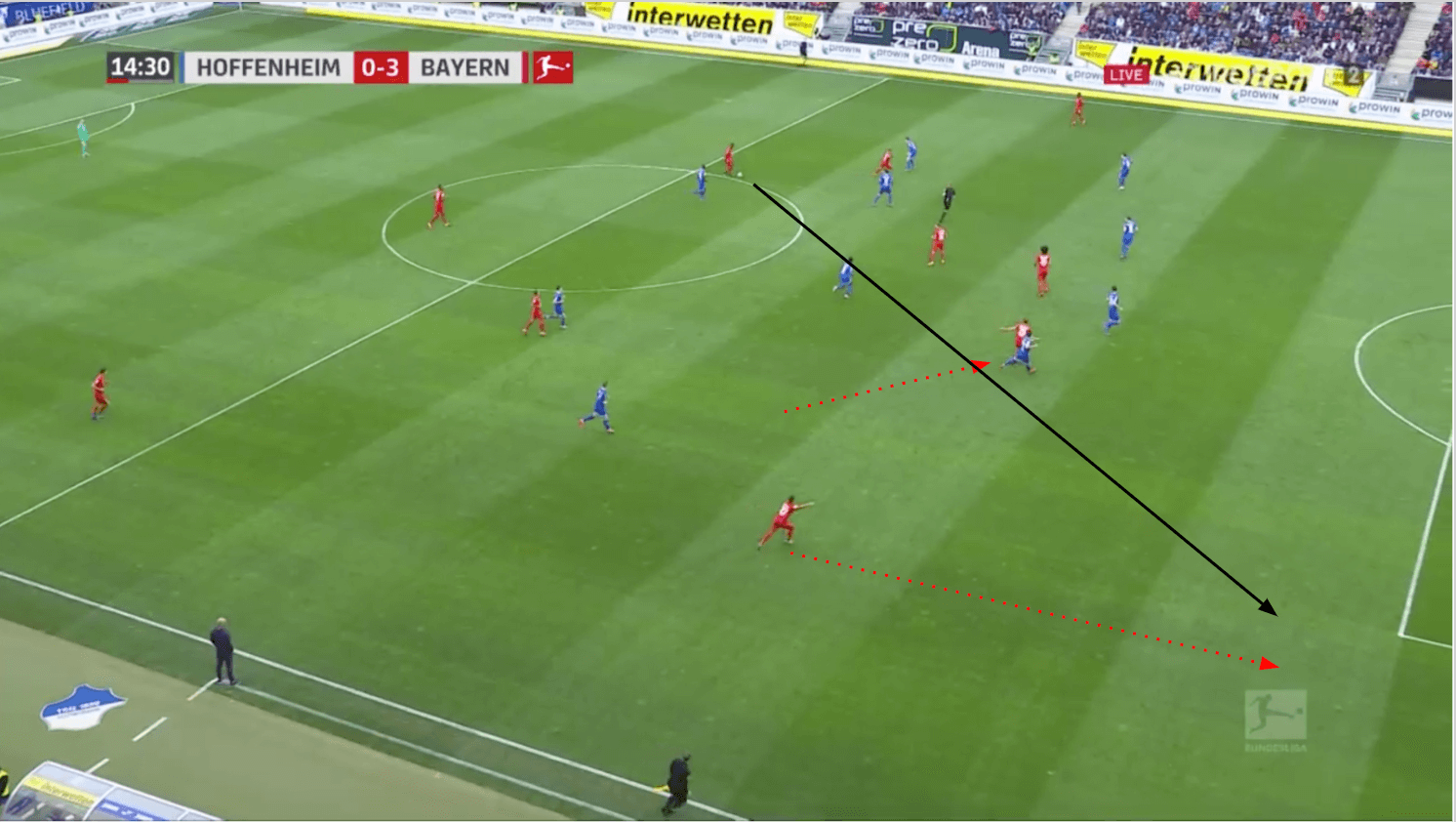 Bundesliga 2019/20: Bayer Leverkusen vs Bayern Munich - tactical analysis tactics