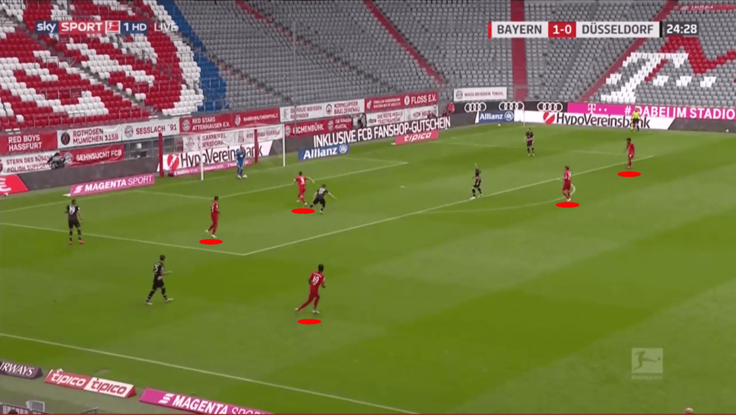 Bundesliga 2019/20: Bayer Leverkusen vs Bayern Munich - tactical analysis tactics