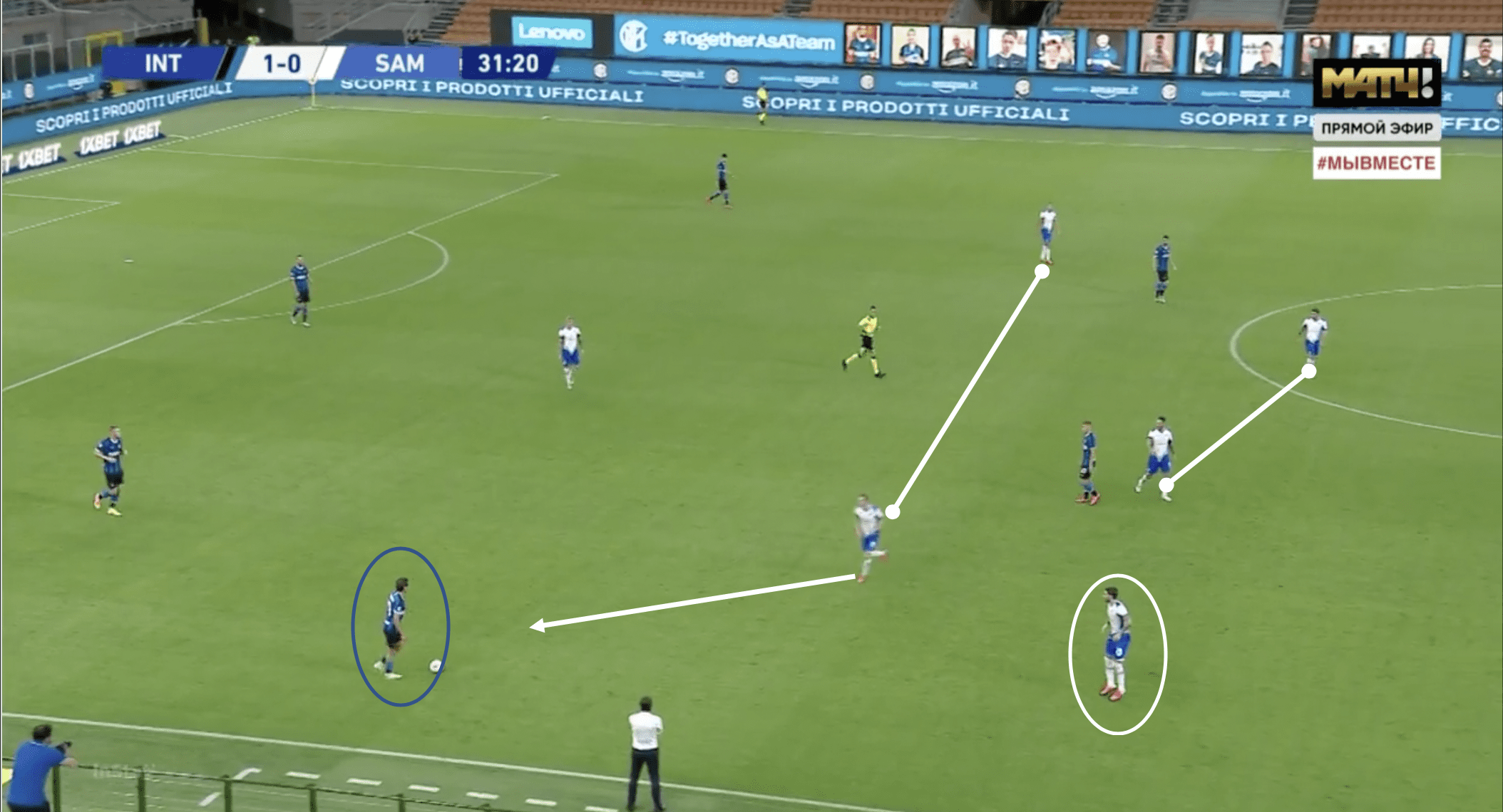 Serie A 2019/20: Inter Milan vs Sampdoria - tactical analysis tactics