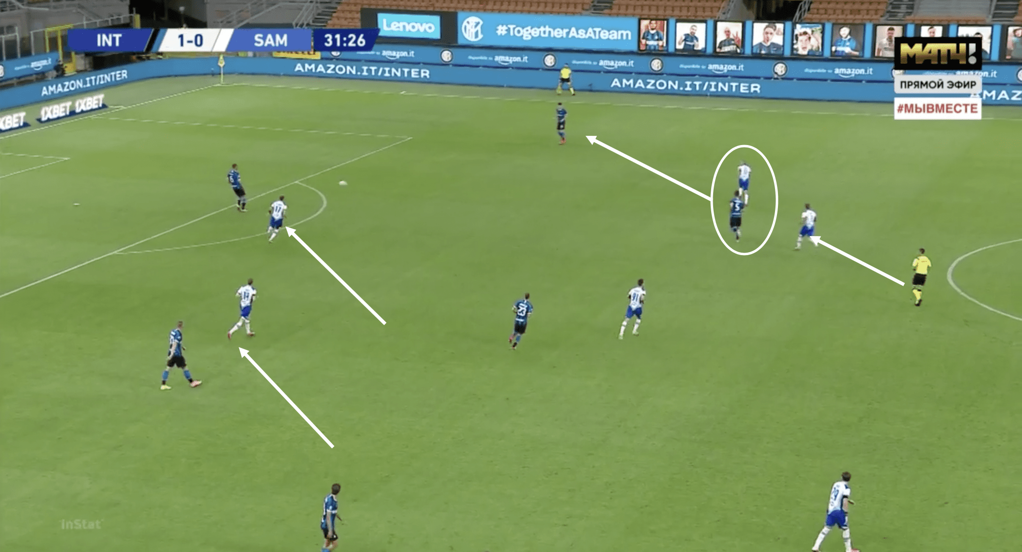 Serie A 2019/20: Inter Milan vs Sampdoria - tactical analysis tactics