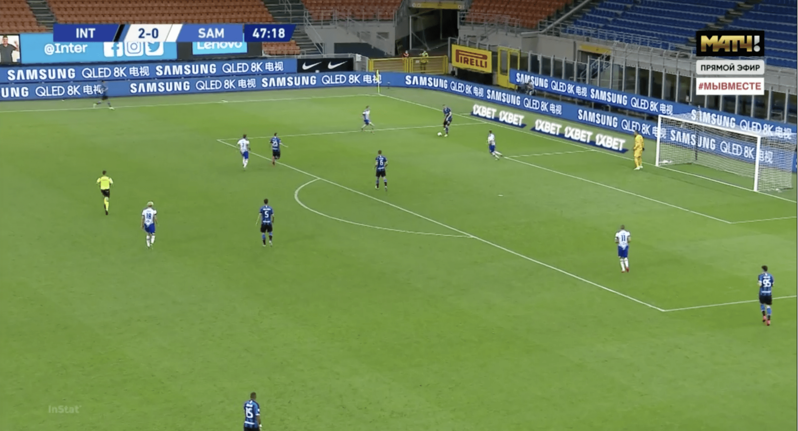 Serie A 2019/20: Inter Milan vs Sampdoria - tactical analysis tactics