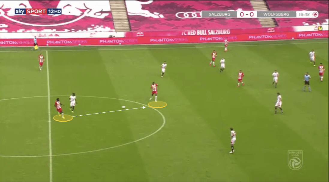 Austrian Bundesliga 2019/20: Salzburg vs Wolfsberger - tactical analysis tactics