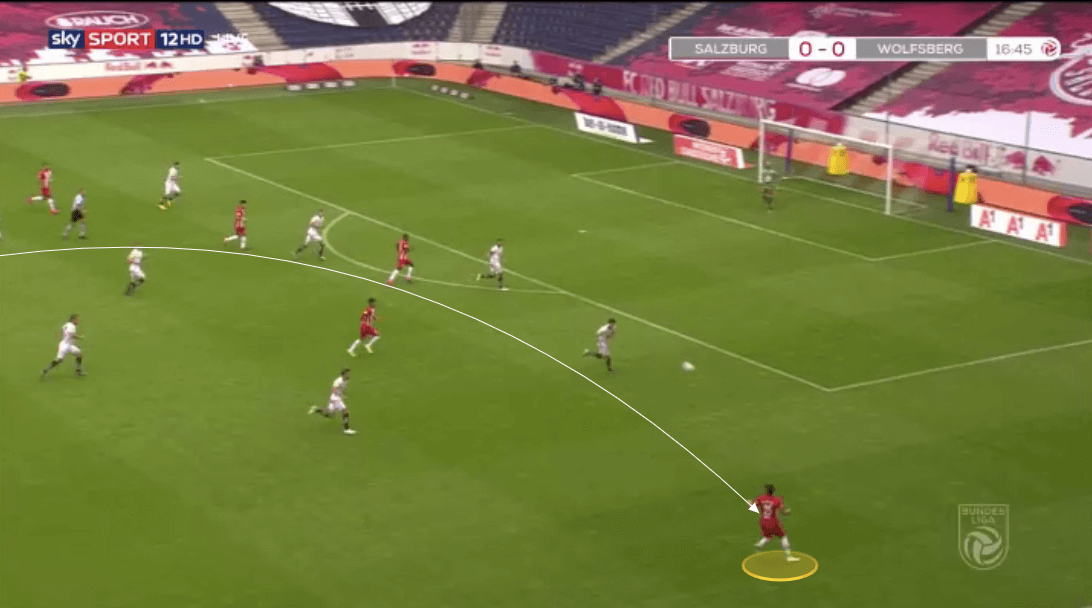 Austrian Bundesliga 2019/20: Salzburg vs Wolfsberger - tactical analysis tactics