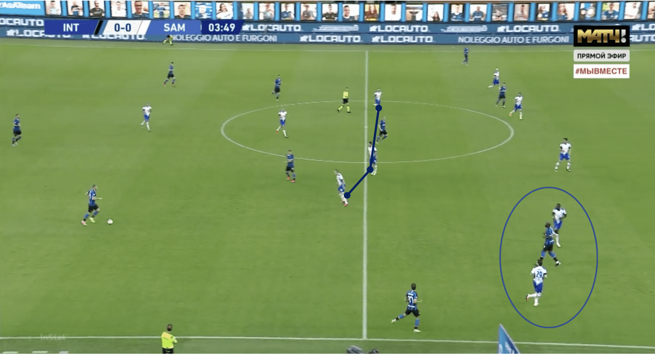 Serie A 2019/20: Inter Milan vs Sampdoria - tactical analysis tactics