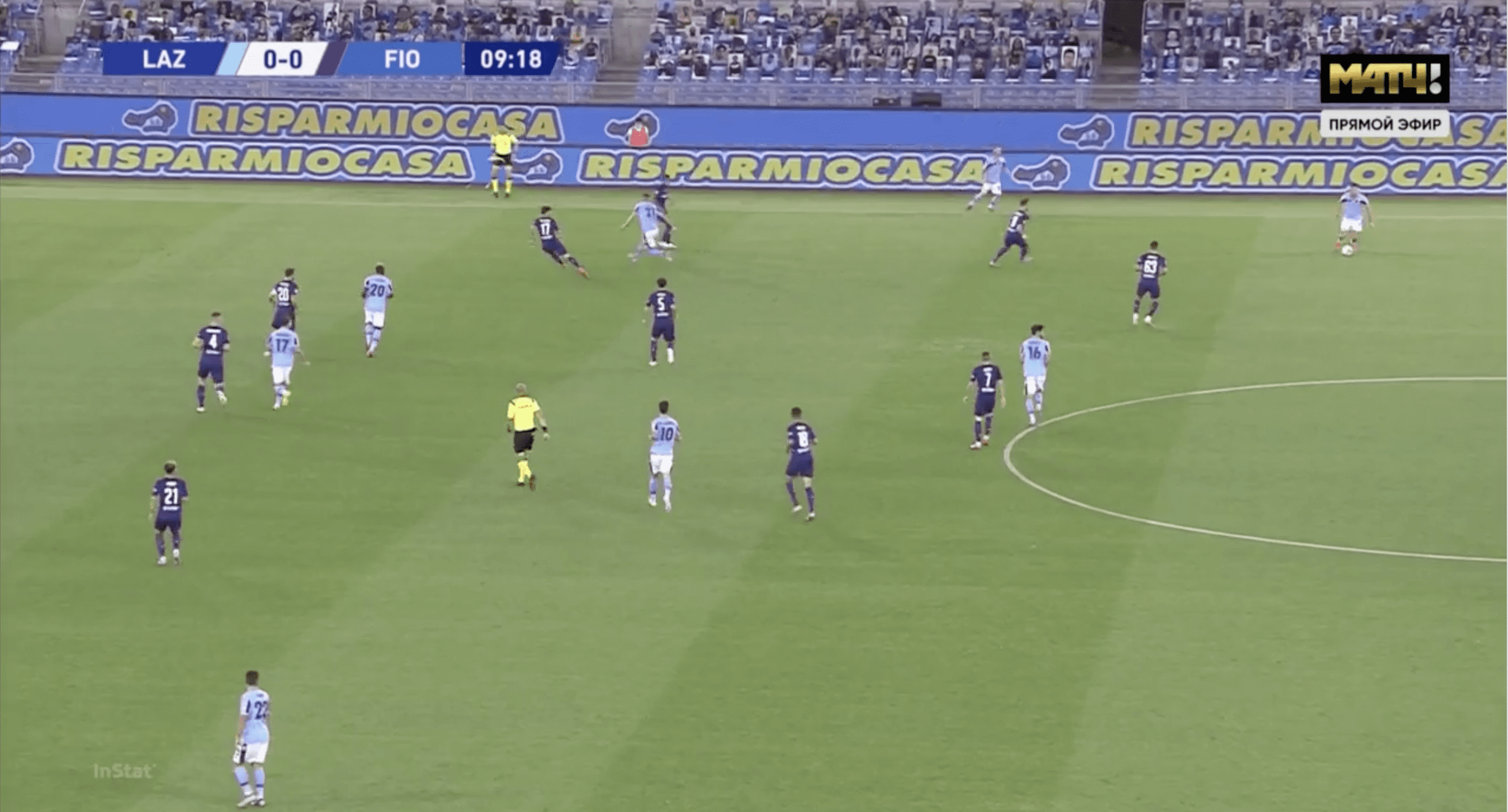 Serie A 2019/2020: Lazio vs Fiorentina – Tactical analysis tactics