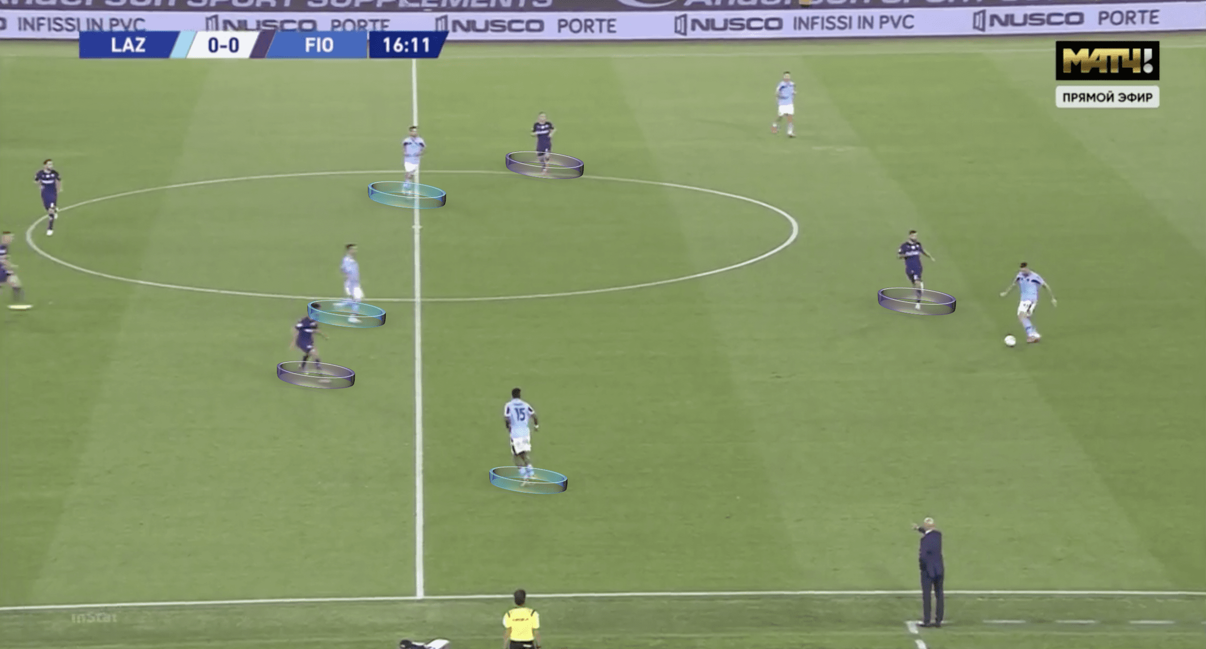 Serie A 2019/2020: Lazio vs Fiorentina – Tactical analysis tactics