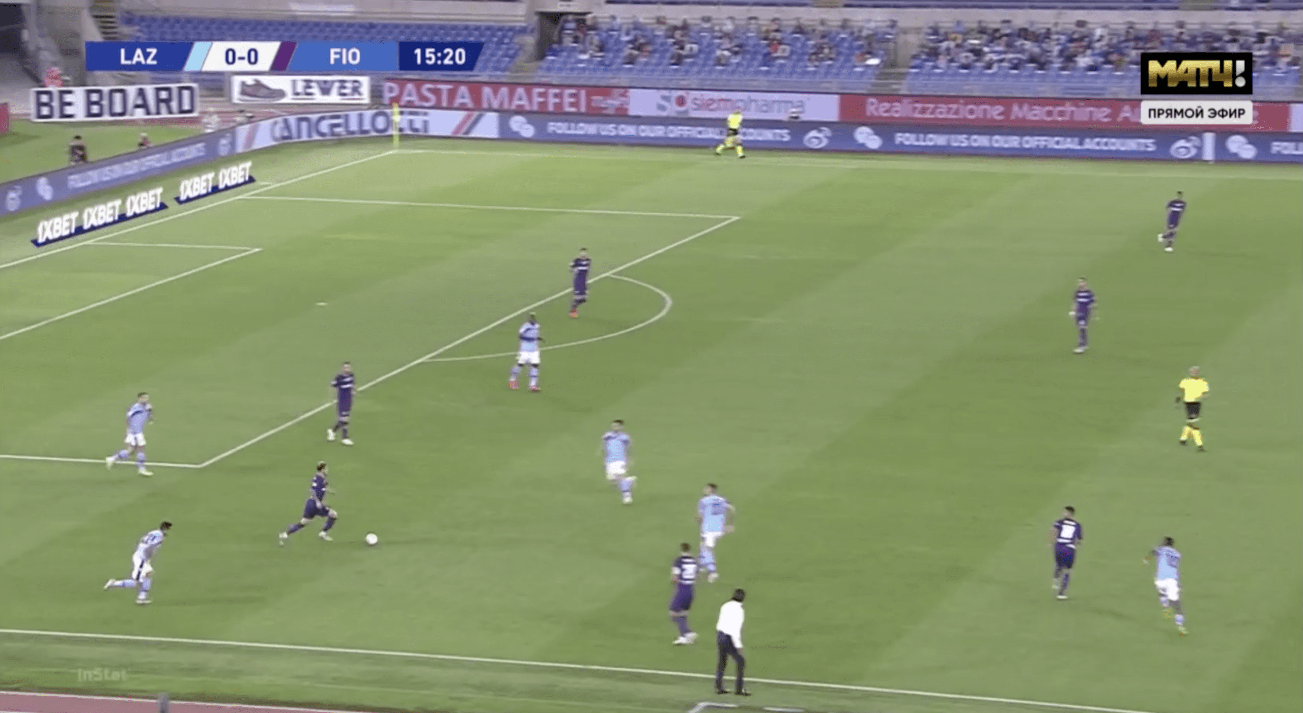 Serie A 2019/2020: Lazio vs Fiorentina – Tactical analysis tactics