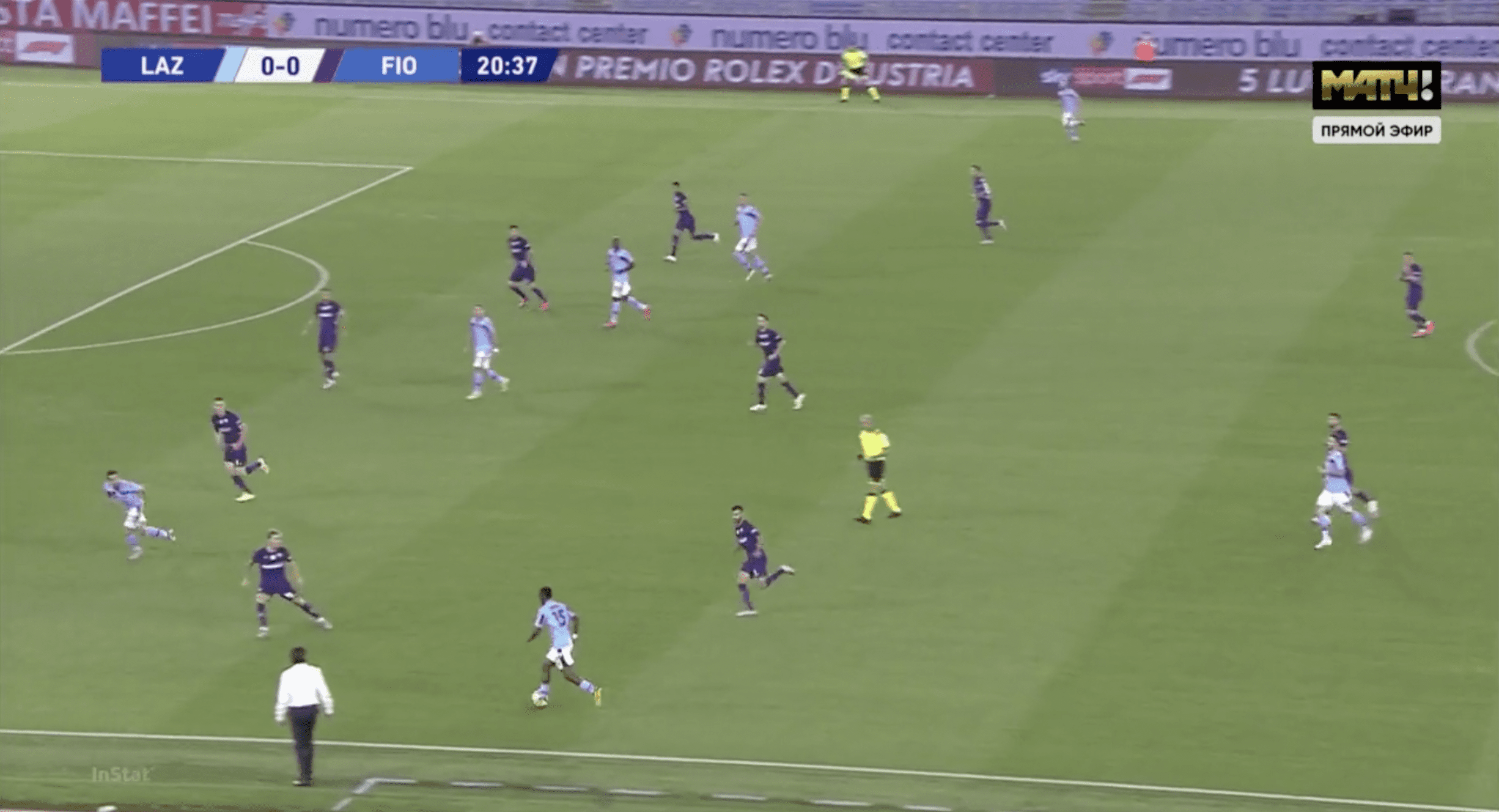 Serie A 2019/2020: Lazio vs Fiorentina – Tactical analysis tactics