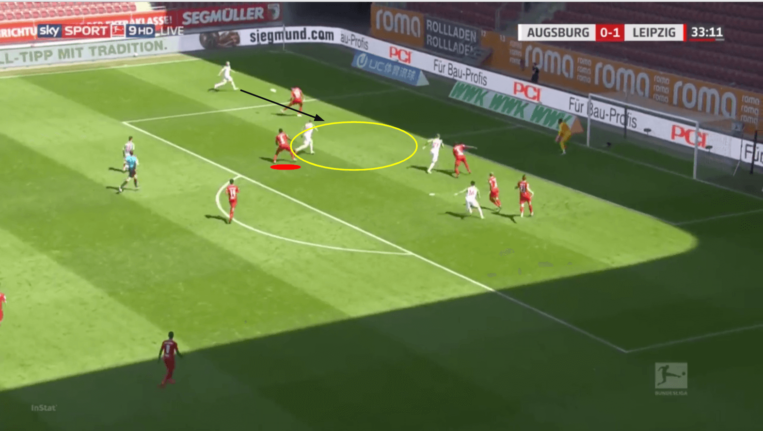 Bundesliga 2019/20: Augsburg vs RB Leipzig - tactical analysis tactics