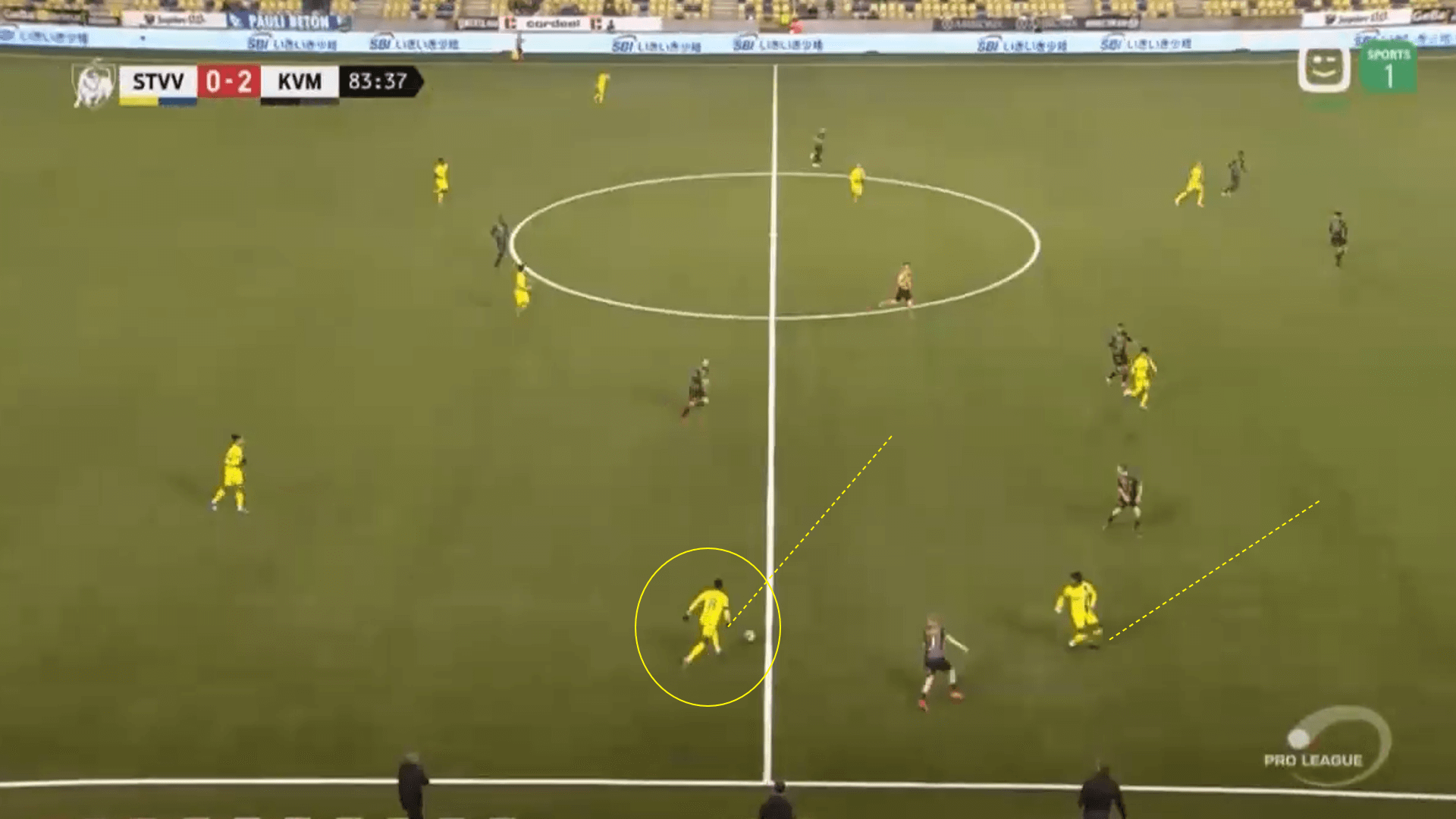 Sint-Truiden 2019/20 - scout report - tactical analysis tactics