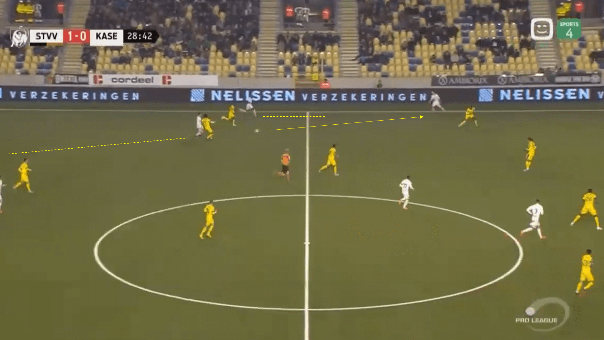 Sint-Truiden 2019/20 - scout report - tactical analysis tactics