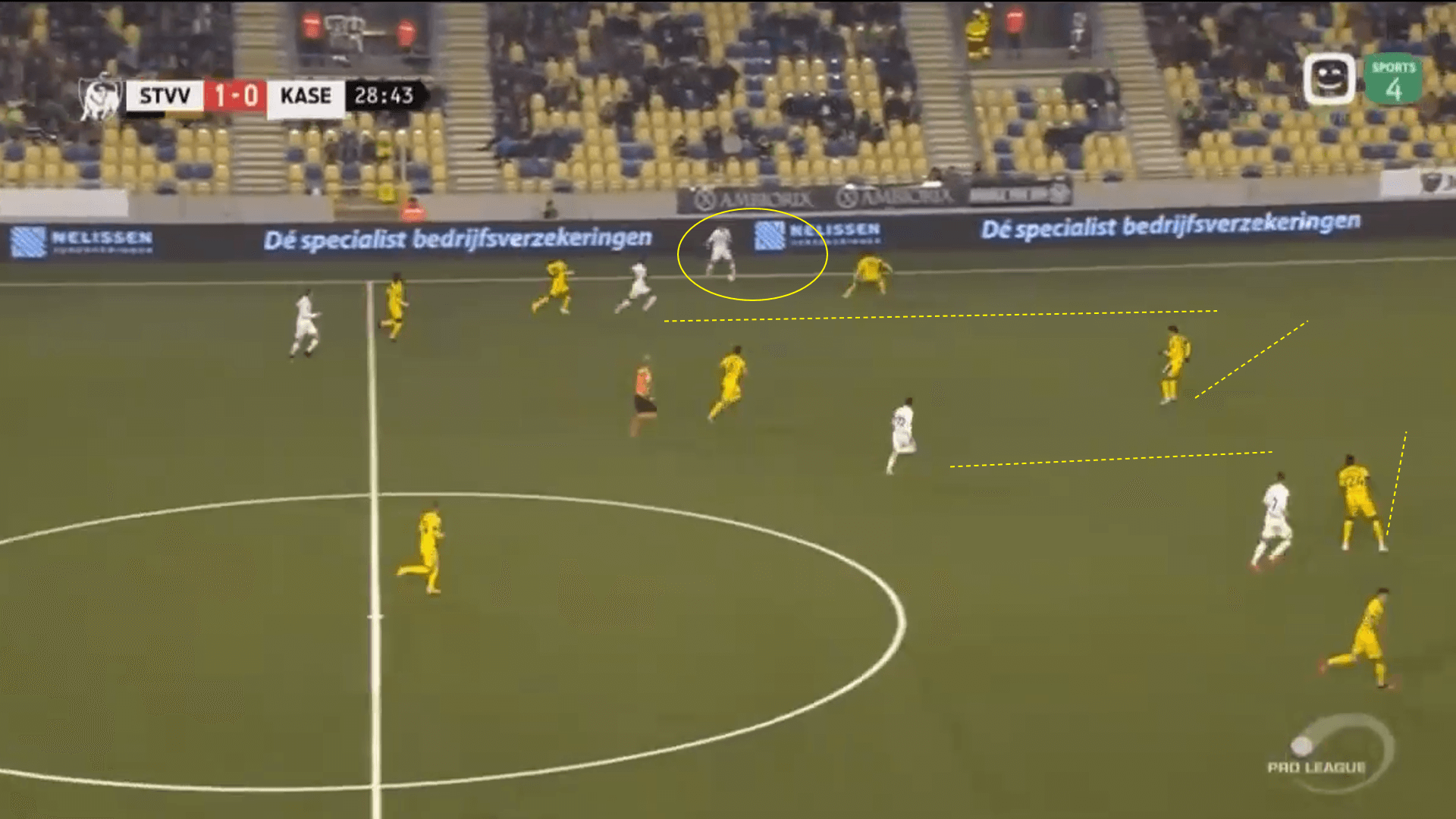 Sint-Truiden 2019/20 - scout report - tactical analysis tactics