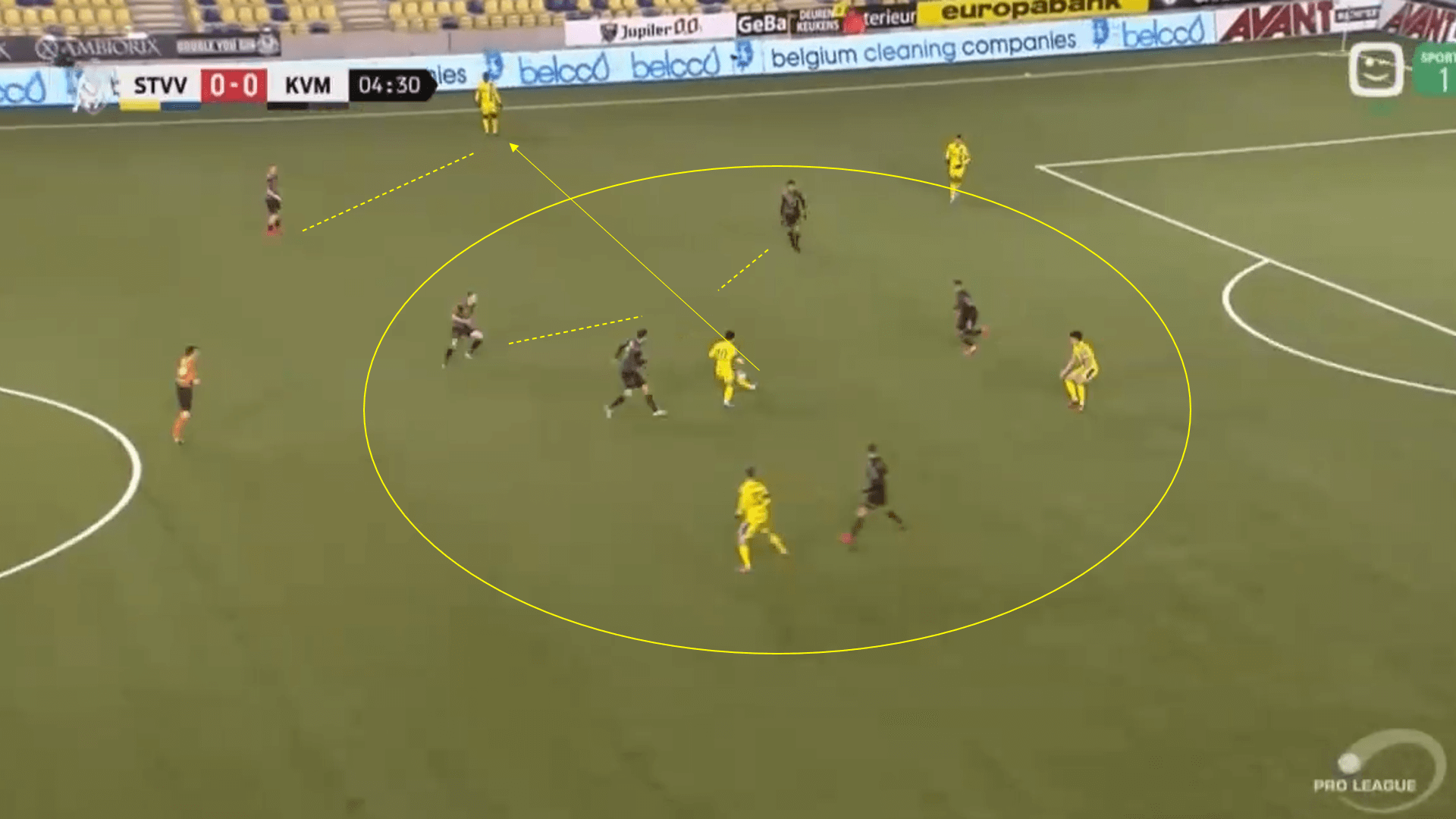 Sint-Truiden 2019/20 - scout report - tactical analysis tactics