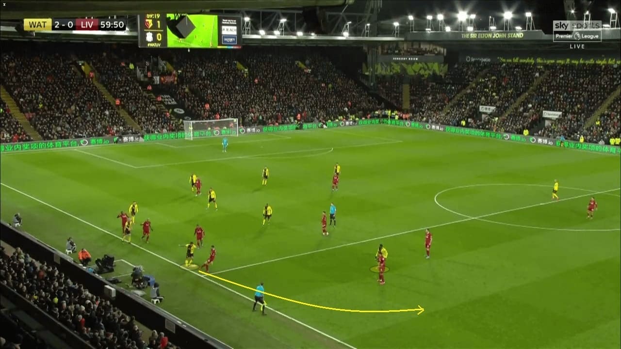 Tactical previews of all teams in the Premier League 2019/20 - part 3 - tactical analysis - tactics