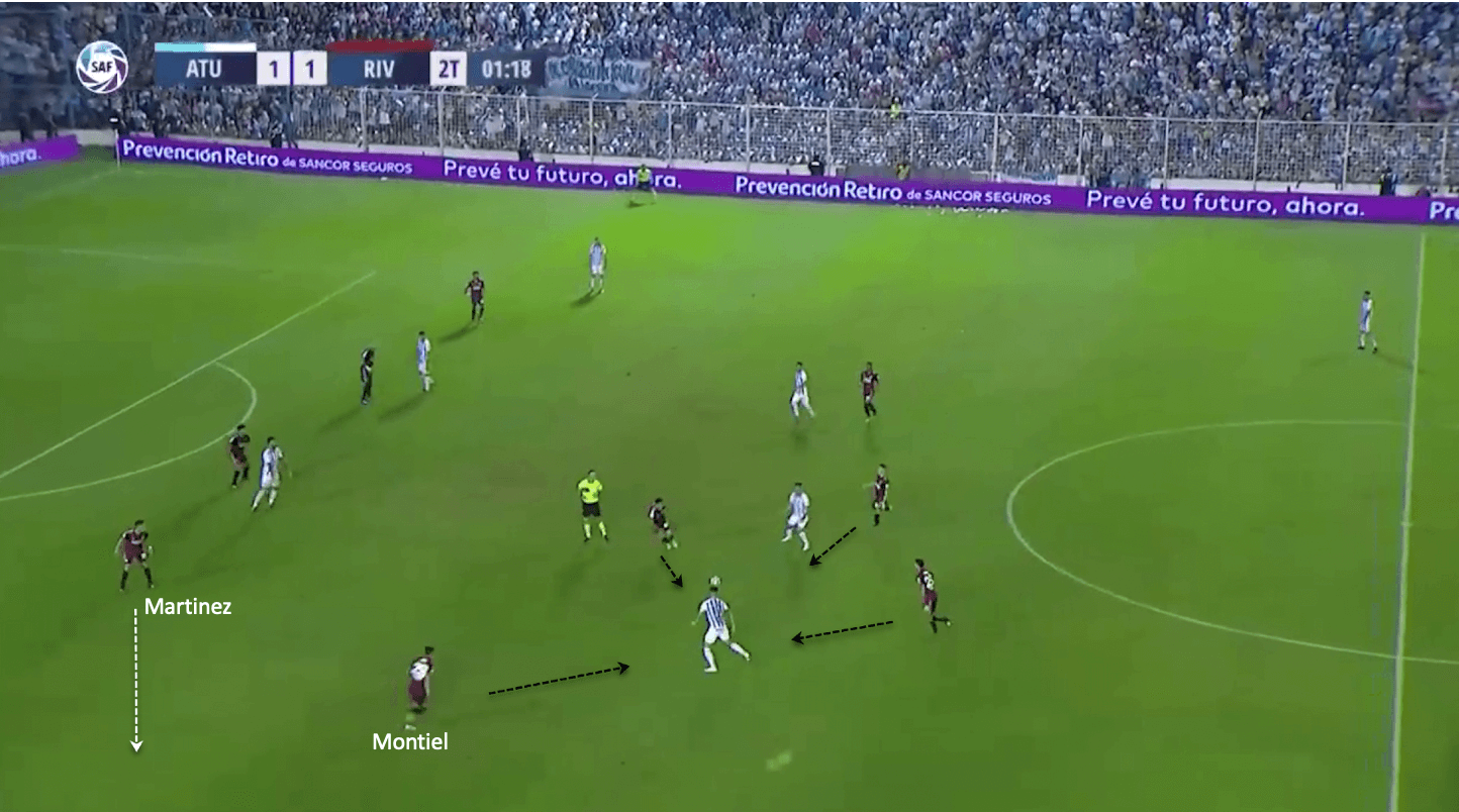 Marcelo Gallardo at River Plate 2019/20 - tactical analysis tactics