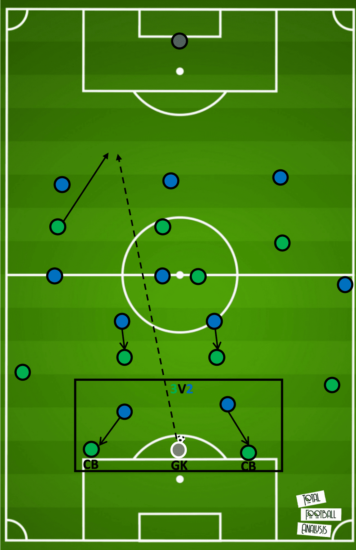 Serie A 2019/20: Atalanta vs Sassuolo - tactical analysis