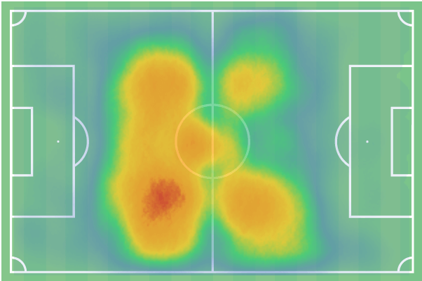 Maxime D'Arpino at US Orleans 2019/2020 - scout report - tactical analysis tactics