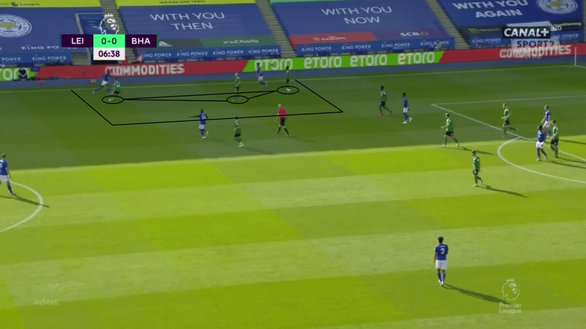 Premier League 2019/20: Leicester vs Brighton - tactical analysis tactics