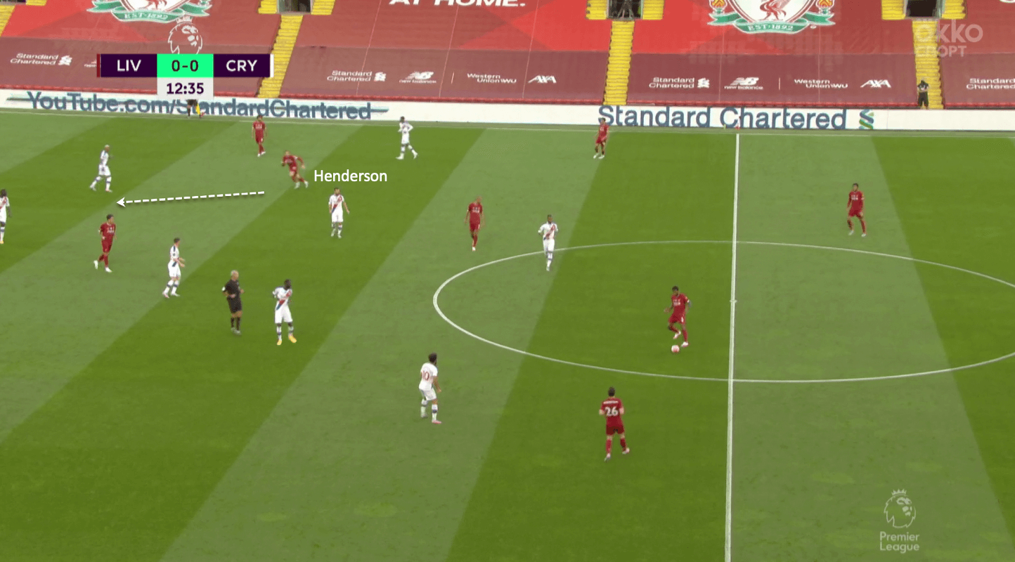 Premier League 2019/20: Liverpool vs Crystal Palace - tactical analysis tactics