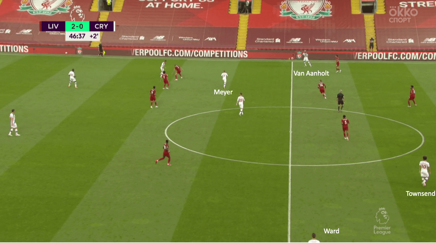 Premier League 2019/20: Liverpool vs Crystal Palace - tactical analysis tactics