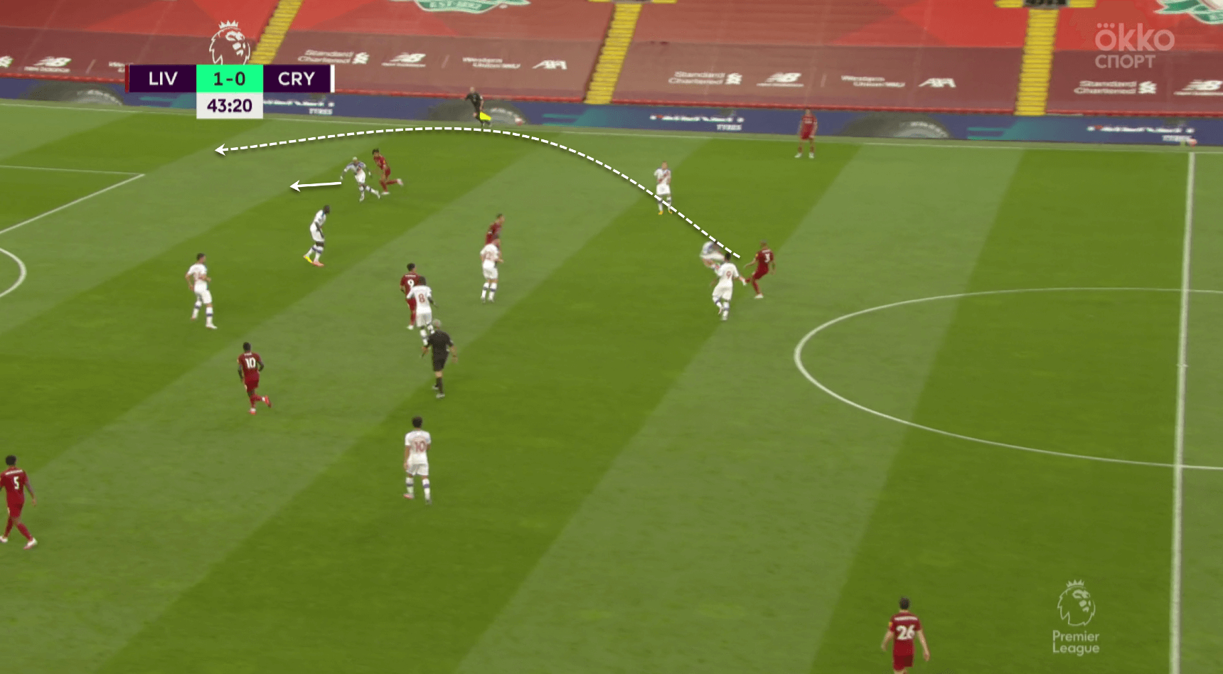 Premier League 2019/20: Liverpool vs Crystal Palace - tactical analysis tactics