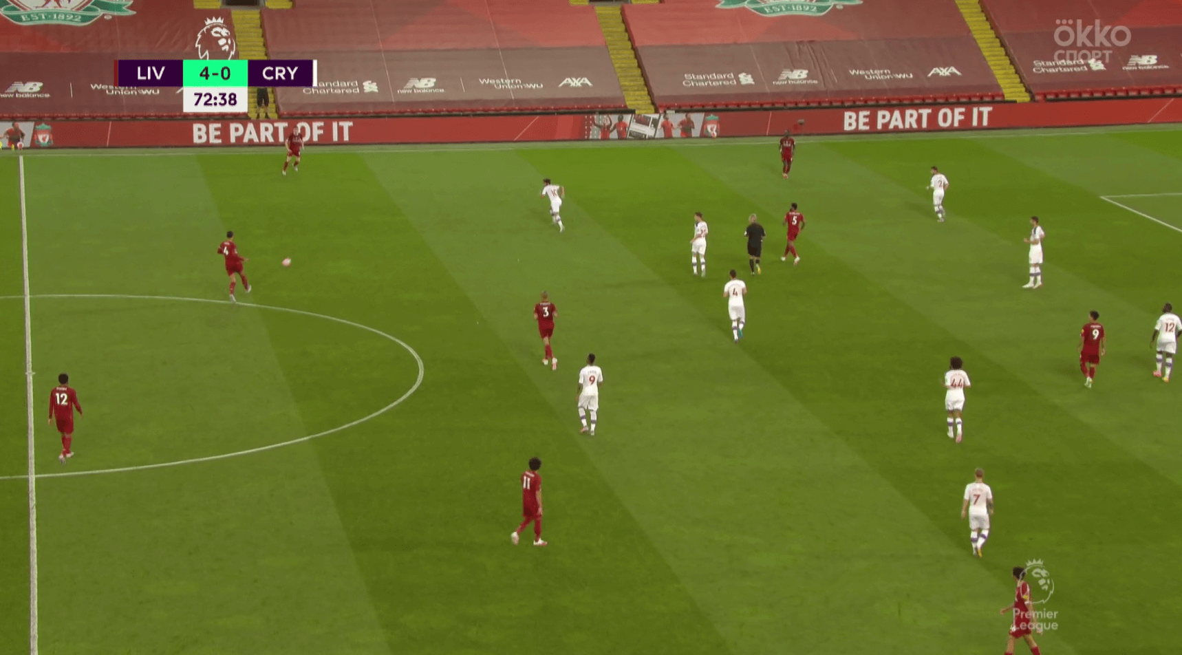 Premier League 2019/20: Liverpool vs Crystal Palace - tactical analysis tactics